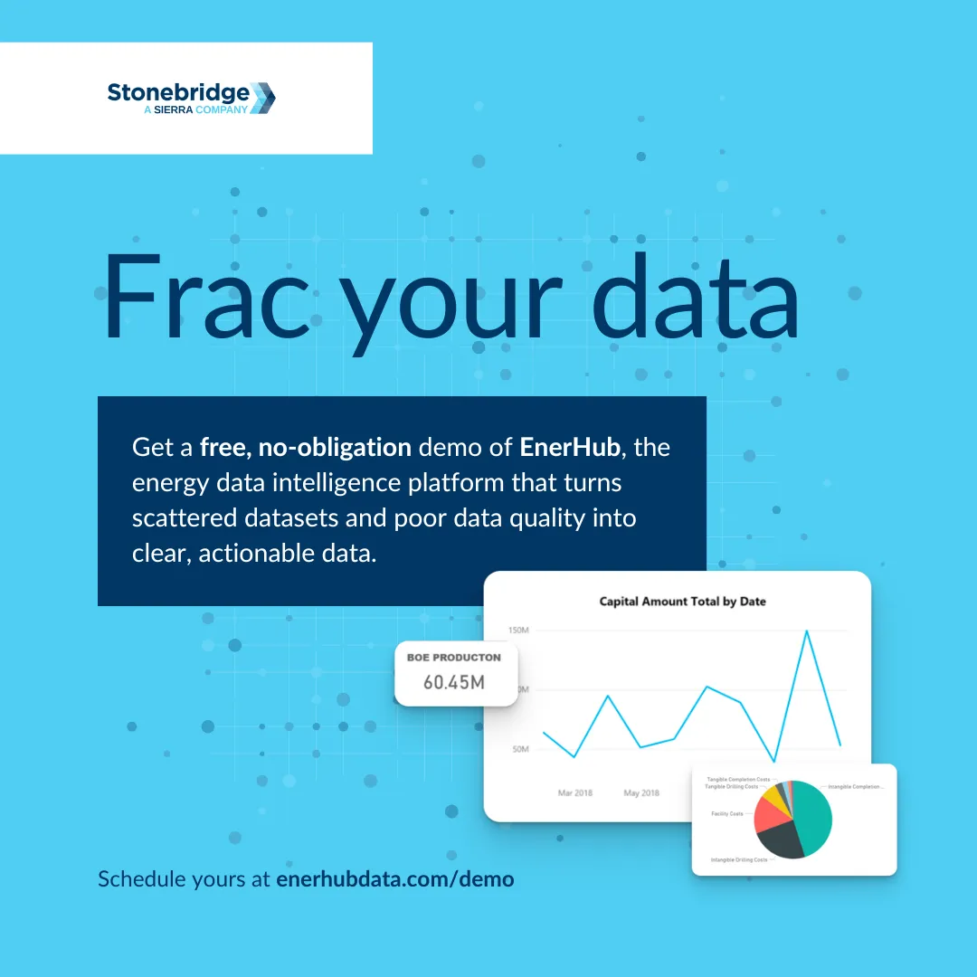 Stonebridge social post by Gameplan