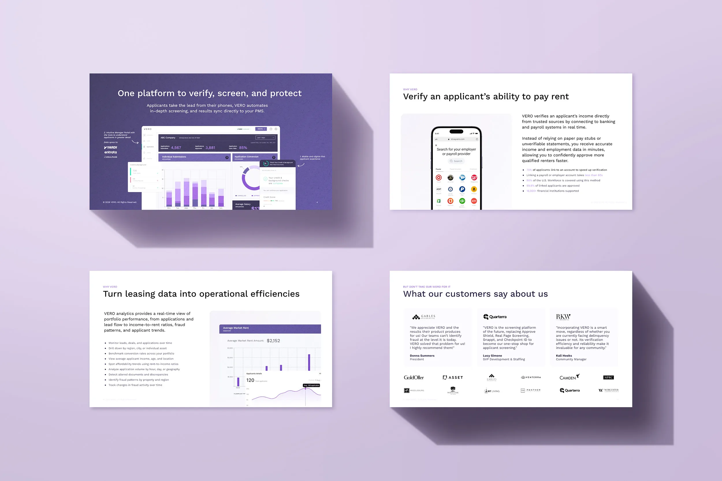 VERO pitch deck designed by Gameplan