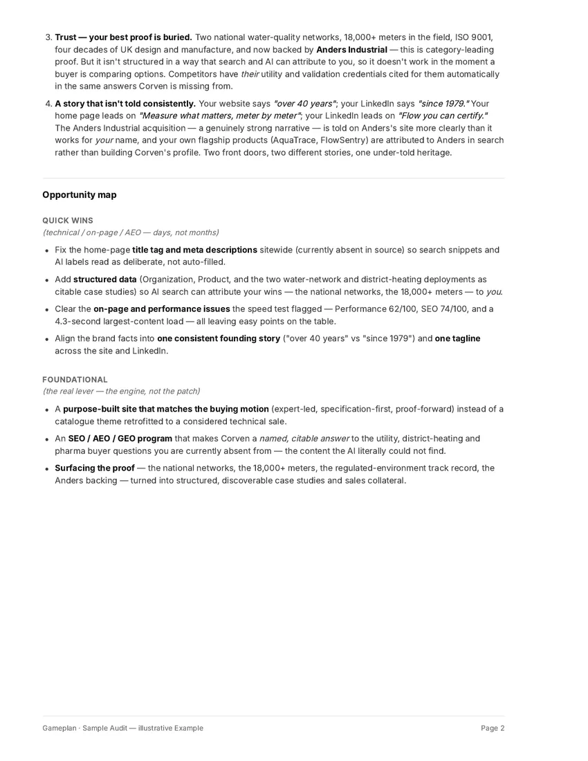 Gameplan sample visibility snapshot — page 2: opportunity map with quick-win and foundational priority fixes across SEO, AEO/GEO, and on-page issues (illustrative example)