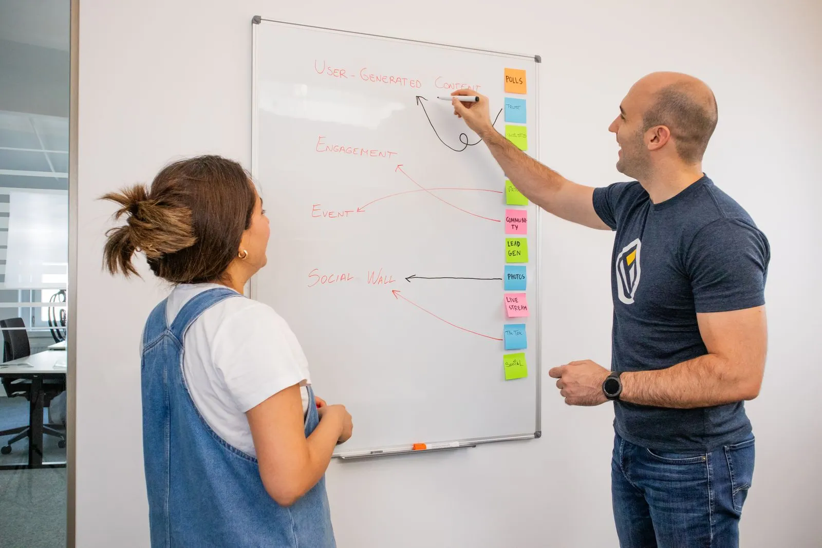 A B2B marketing team mapping out a campaign plan on a whiteboard — the positioning and planning work behind a considered B2B buying cycle