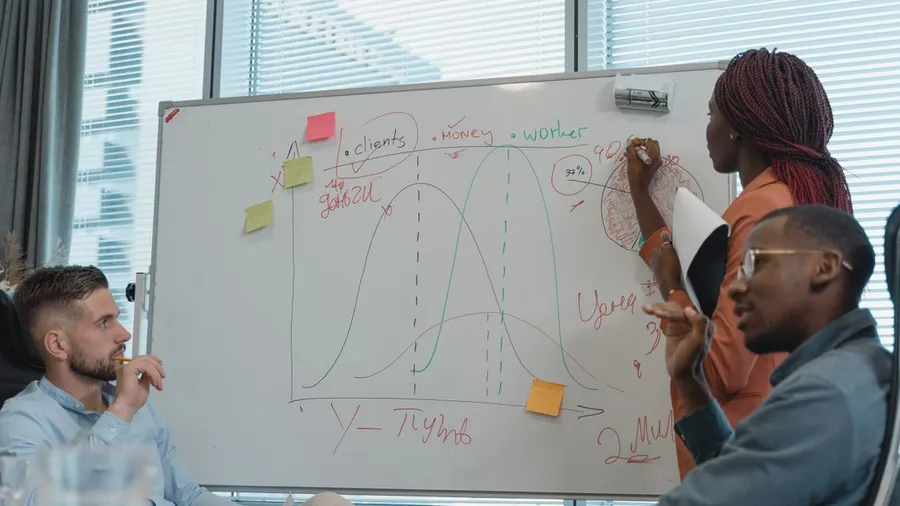 How a managed marketing service works — monthly process and four-ring build