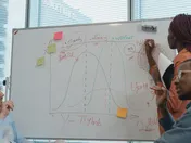 How a managed marketing service works — monthly process and four-ring build