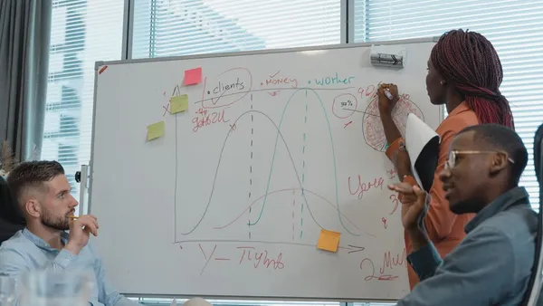 How a managed marketing service works — monthly process and four-ring build