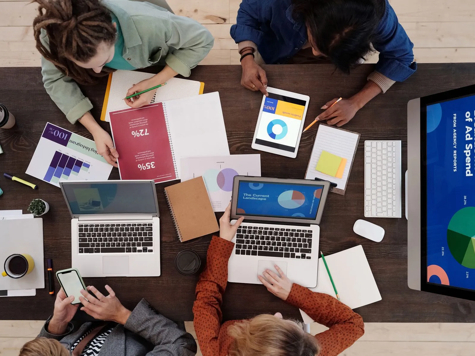 A marketing performance and ad-spend report laid out on a desk — the reporting an outsourced marketing team delivers each month