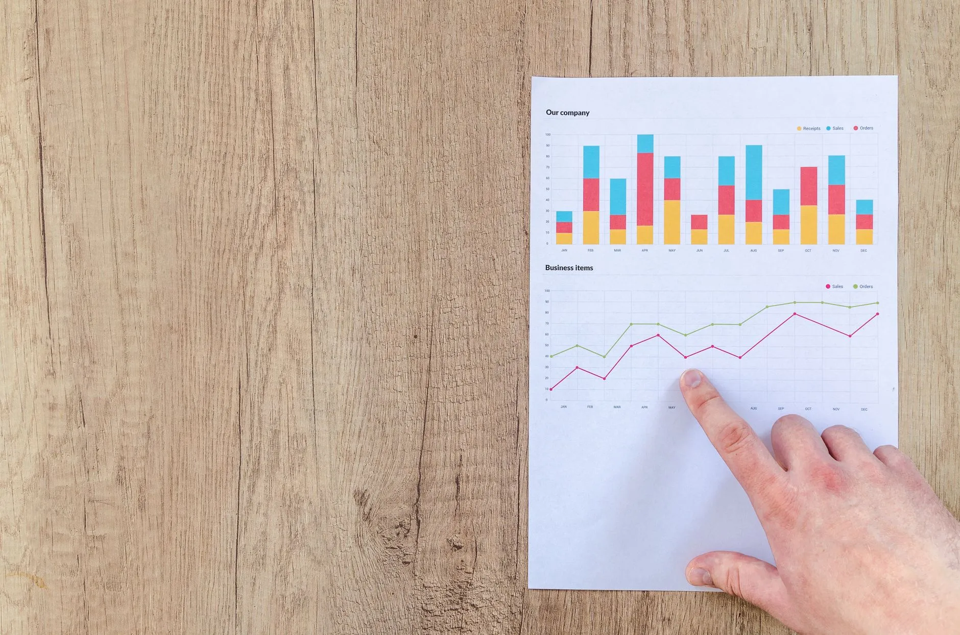 Hand reviewing business graphs and data analysis on a desk, to understand what drives marketing costs and results