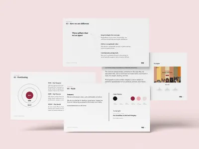 Winedog brand strategy and identity developed by Gameplan